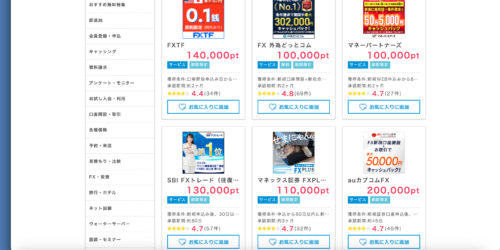 FX、投資